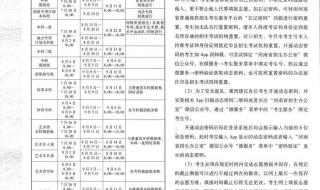 2021年河南所有高考招生计划都在招生之友上吗